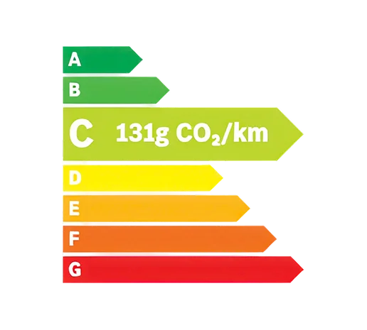 Classe energetique C