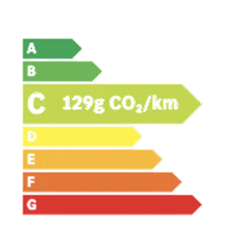 Classe energetique C