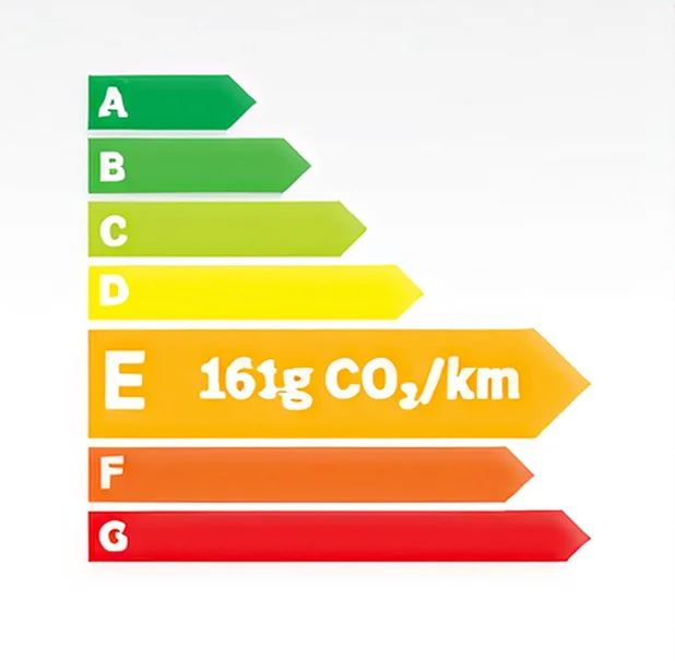 Classe energetique E