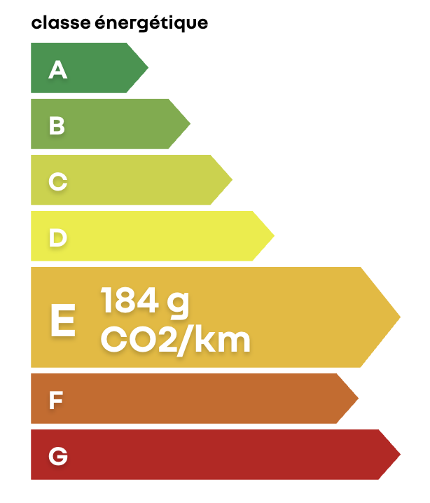 Classe energetique E